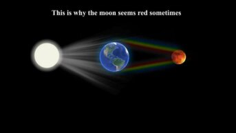 27 luglio 2018 la Luna di sangue più lunga del secolo