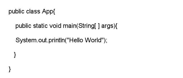 Codice Java: scrivere Hello World