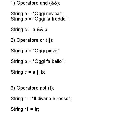 IN Java gli operatori and, or e not